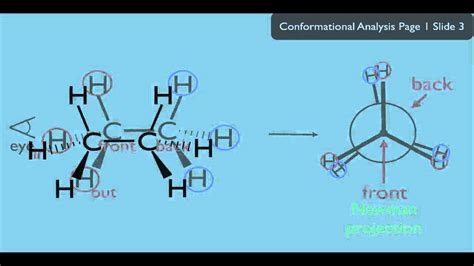 Stereochemistry of Alkanes Introduction to Straight Chain Conformational Analysis Part 1 - YouTube