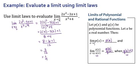 Limits of Polynomial and Rational Functions - YouTube