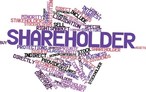 Know Your Rights As A Shareholder