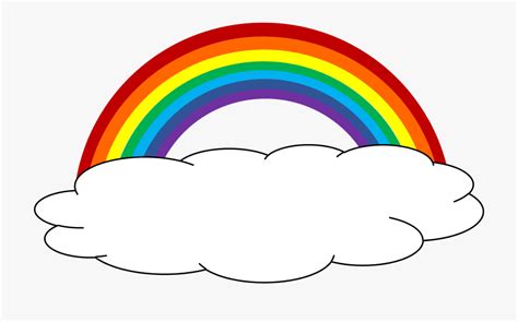 Clipart clouds rainbow pictures on Cliparts Pub 2020! 🔝