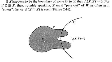 DIFFERENTIAL TOPOLOGY GUILLEMIN POLLACK PDF