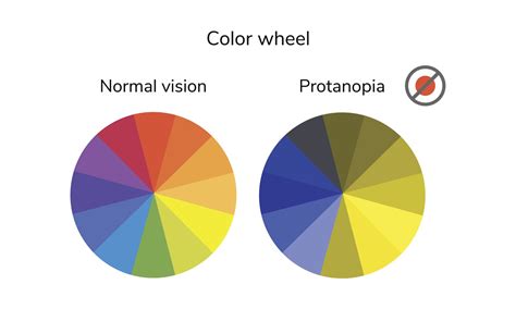 What Do Color Blind People See? (2023)