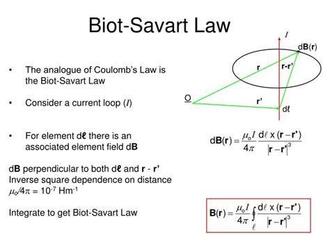 Magnetic Field Integral Equation Derivation - Tessshebaylo