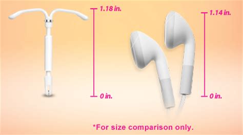 iud comparison chart Use acting overcoming provider regarding reversible patient barriers ...