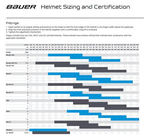 Bauer Hockey Helmet Size Chart