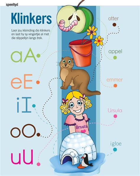 Klinkers | Afrikaanse pret drukstukke | School fun, School posters, Kids learning