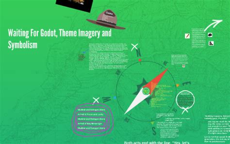 Waiting For Godot, Imagery and Symbolism by Paul Cullen on Prezi