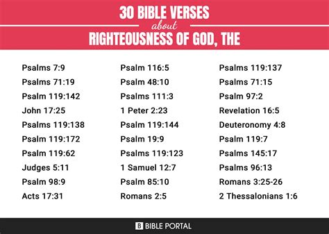 66 Bible Verses about Righteousness Of God, The?