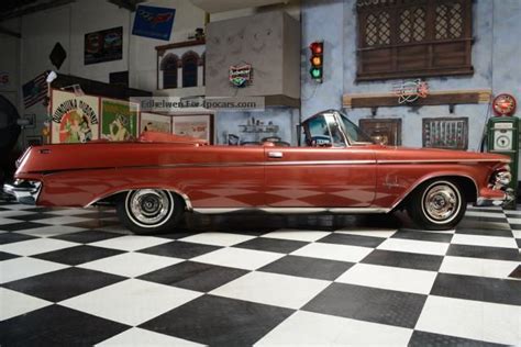 1963 Chrysler Imperial Convertible - Car Photo and Specs