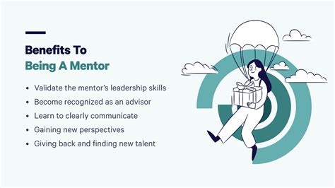 16 Examples of Mentorship Goals for Your Organization | Together Mentoring Software