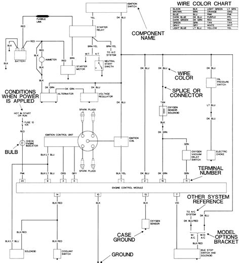 Top 56+ imagen autozone diagramas electricos - Abzlocal.mx