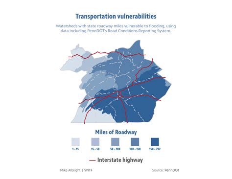 Climate change in Pa.: The flood-prone Susquehanna River watershed poses a widespread challenge ...