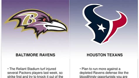 Ravens vs. Texans