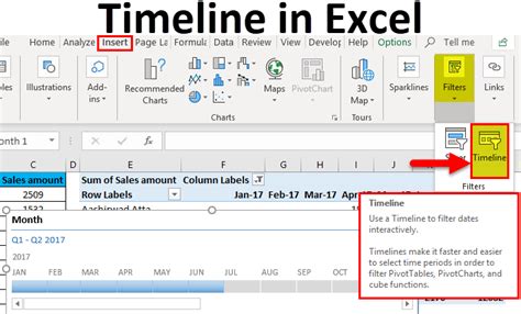 Timeline in Excel | How to Create Timeline in Excel with Examples