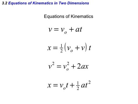 Kinematic Equations Physics Examples - Tessshebaylo