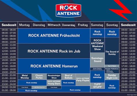 Rock Antenne baut Wochenend-Programm um - RadioBlog.eu