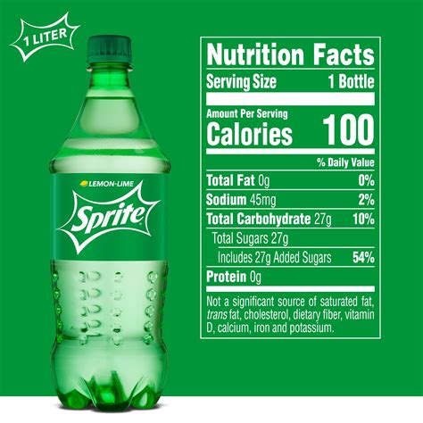 Bottle Of Sprite Nutrition Facts - Best Pictures and Decription ...