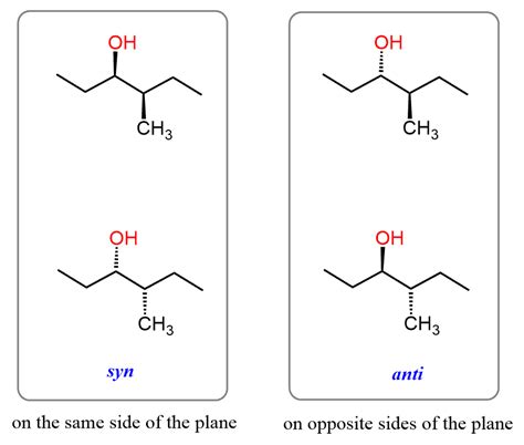 Erythro and Threo - Chemistry Steps