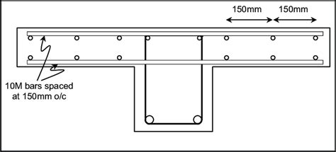 Reinforcement Details Of Beam And Slab - The Best Picture Of Beam