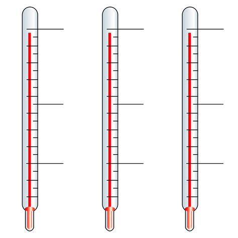 What Are The Three Temperature Scales | DK Find Out