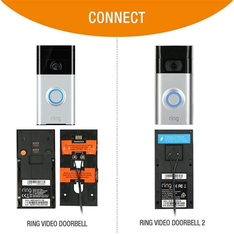 Power Adapter, Video Doorbell Power Supply for the Ring Video Doorbell ...