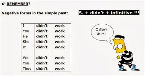 Outside My Classroom: GRAMMAR: Past Simple