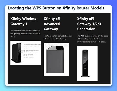 How to locate and use the WPS Button on Xfinity Routers?