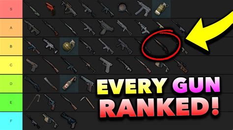 EVERY WEAPON IN PUBG MOBILE RANKED FROM WORST TO BEST 2020! (Tier List ...