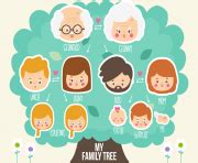 Family Tree Clip Art Img Png
