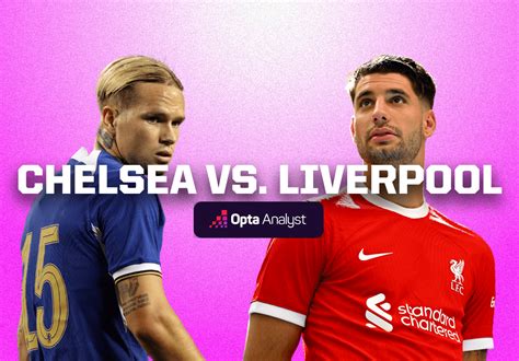 Chelsea vs Liverpool: Prediction and Preview | The Analyst