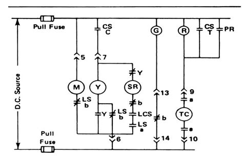 Circuit Breaker Control Schematic Explained | Circuit, Breakers, Circuit drawing