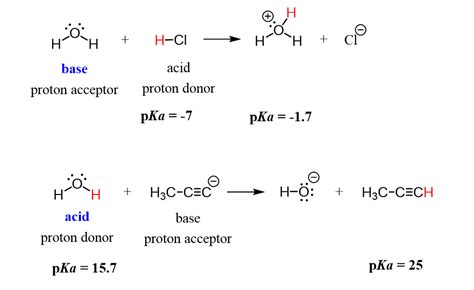 Organic Acids and Bases - Chemistry Steps