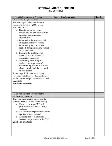 Fssc 22000 Internal Audit Checklist - gincircle