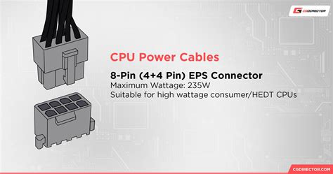 CPU Power Cable Guide - Everything you need to know [2024 Update]