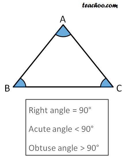 Classify Acute Obtuse Right Triangles - Draw-valley