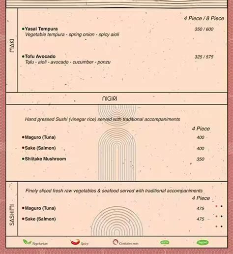 Tso Sha Menu, Menu for Tso Sha, Adarsh Nagar, Jaipur, Jaipur