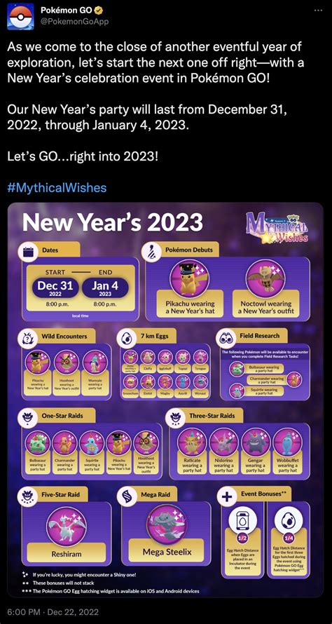 Pokémon GO New Year's 2023 Event Guide: Spawns, Raids, And More! - Bounding Into Comics