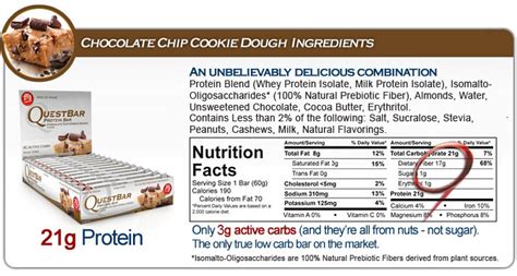 BF Review: Quest Chocolate Chip Cookie Dough bar - Bariatric Foodie