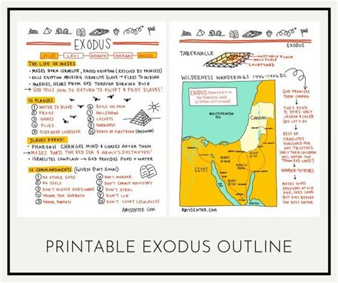 Study the Book of Exodus with this Printable | Amy Senter in 2020 | Personal bible study, Bible ...