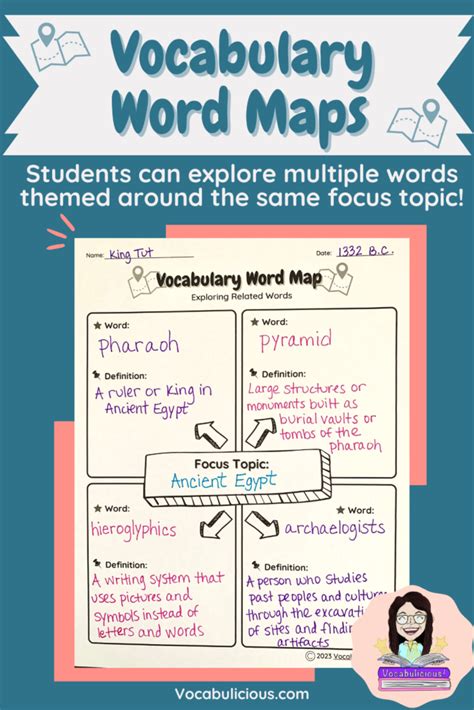 What is a Word Web? Classroom Examples & More - Vocabulicious