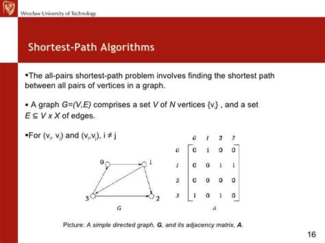 Parallel algorithms