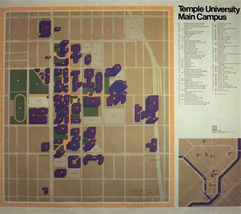 Temple University Campus