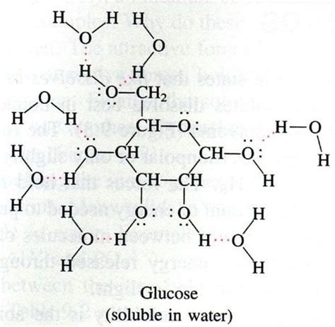 H2O - The Mystery, Art, and Science of Water: The Chemistry of Water: Structure | Chemistry ...