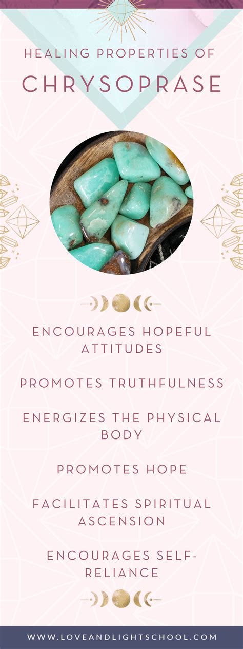 Healing Properties of Chrysoprase: A Crystal for Compassion & Self ...