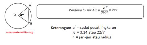 Rumus Panjang Busur Lingkaran - IMAGESEE