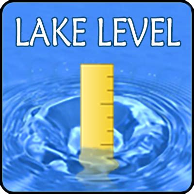 Lake Hartwell Water Level