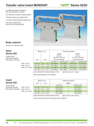 VAT Catalogue 2012 - VAT Vakuumventile AG - PDF Catalogs | Technical Documentation | Brochure