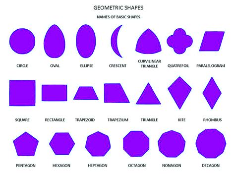 Shapes and Colors Vocabulary in English | Geometric shapes names ...