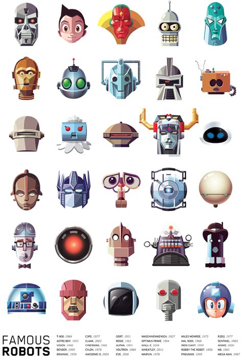 Illustrated Collection of Famous Movie, TV, Comic & Video Game Robots