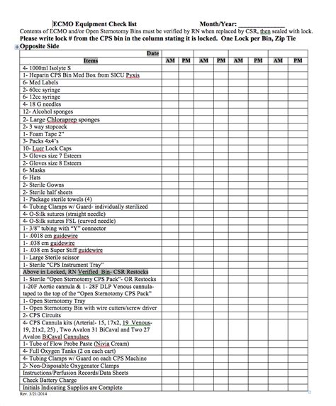 Printable Crash Cart Checklist Template